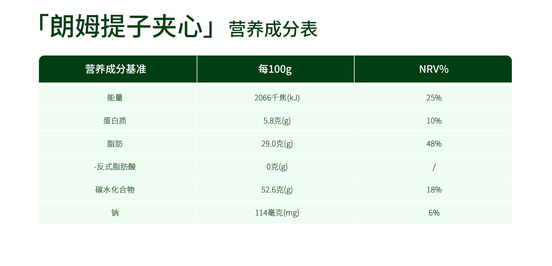 满滋屋-朗姆提子夹心详情页-20241105_16